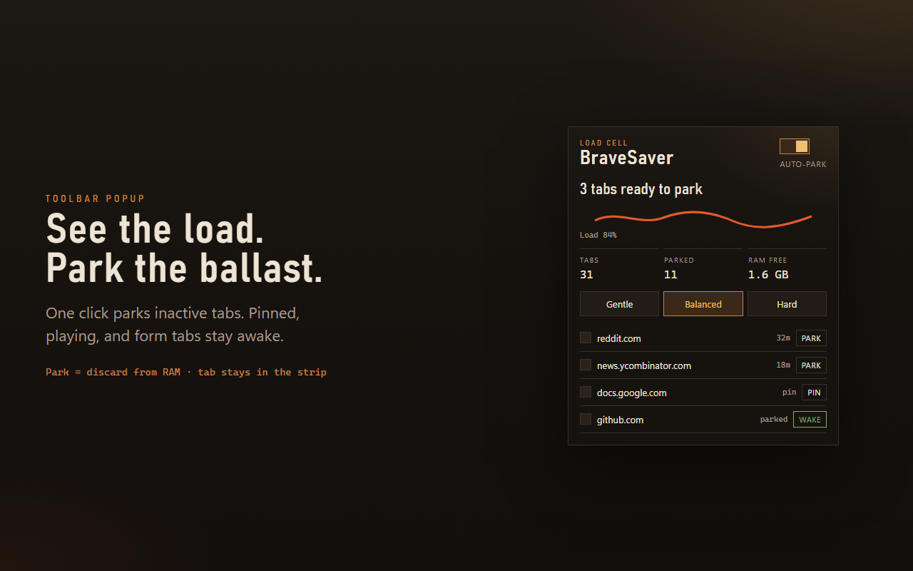 BraveSaver Popup: geparkte Tabs, Last und Park-Modi